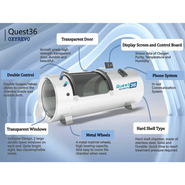 Oxyrevo Quest36 1.5 to 2.0 ATA Hard Hyperbaric Chamber