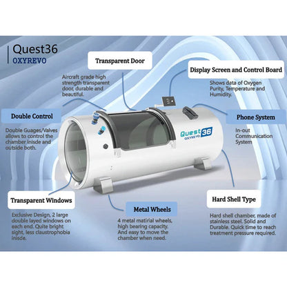 Oxyrevo Quest36 1.5 to 2.0 ATA Hard Hyperbaric Chamber