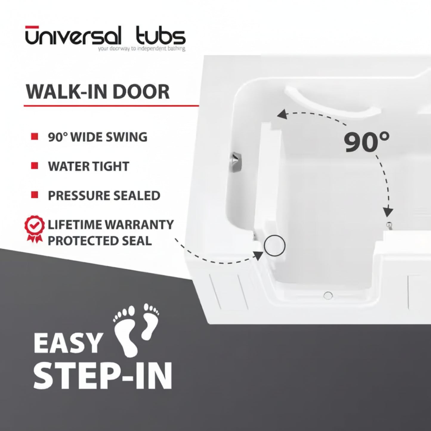 Universal Collection 30 In. L X 59 In. W Right Side Drain Soaking Bathtub in White with Fast Filling Faucet Set