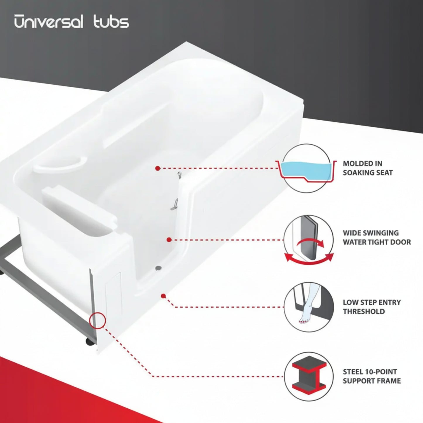 Universal Collection 30 In. L X 59 In. W Right Side Drain Soaking Bathtub in White with Fast Filling Faucet Set