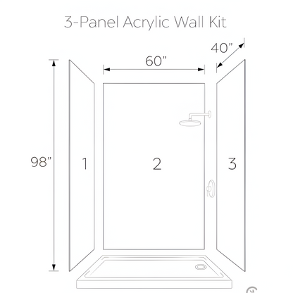 Glossy White 3-Panel Acrylic Shower Wall Kit